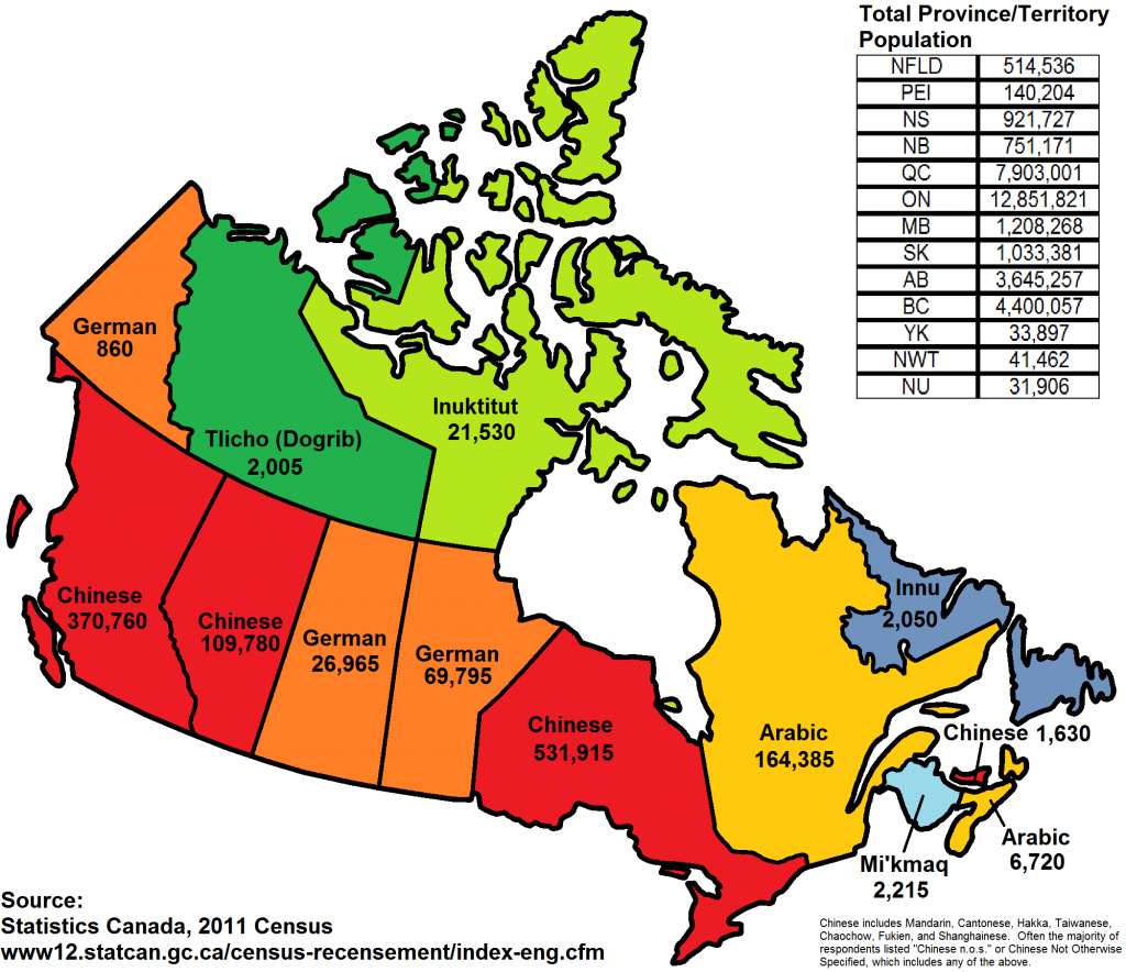 canada-languages